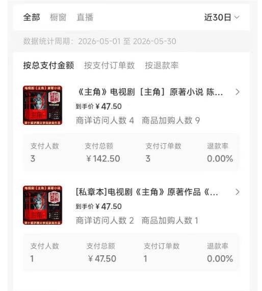 最新AI书单变现实战课,学会蹭电视剧热度,追热点书籍,快速变现,出单100 ,日入四位数