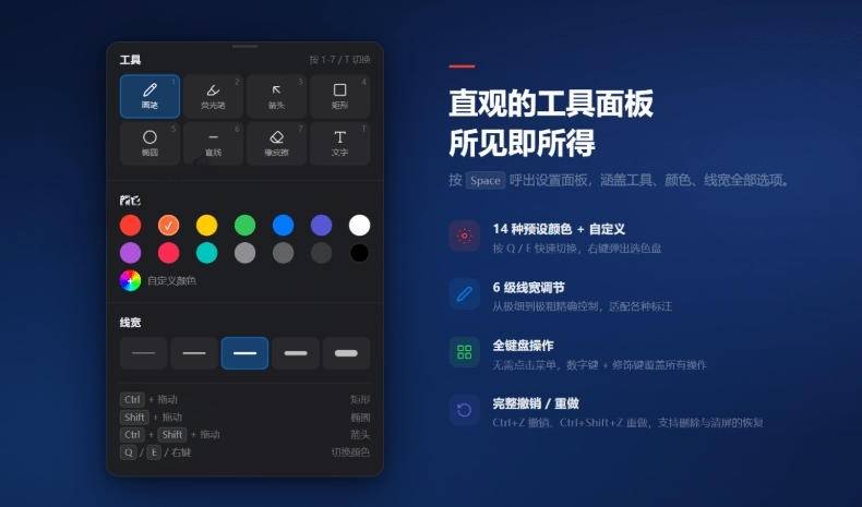 开源轻量级屏幕标注工具,1.4MB实现电脑全屏变自由画布!支持8种标注工具和全键盘操控MarkerOn