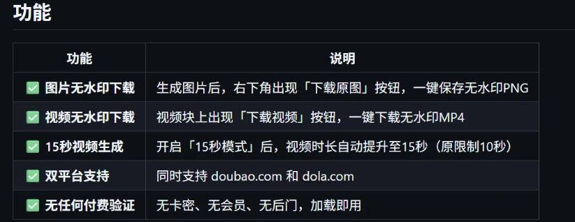 豆包生成15秒视频——浏览器插件，开源免费，纯净无验证，无需任何激活码
