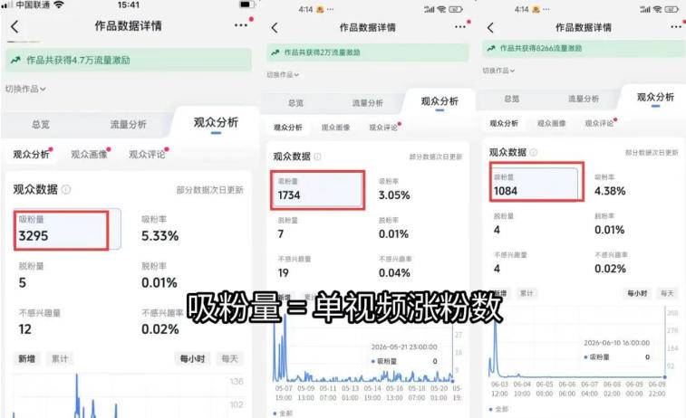 苗子起号涨粉实战变现训练营，多类目零基础爆款起号、精准起号节奏、新手稳涨粉可落地变现全课
