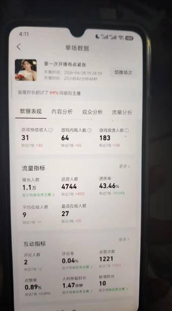 AI小游戏自动直播，当天学会，当天开播，手机电脑都可以玩，拿平台游戏分成收益