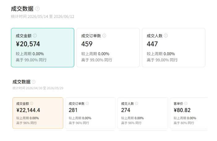 视频号AI图书带货训练营,不用露脸、不用直播、不用囤货发货,做好内容就行,一条爆款视频佣金8942