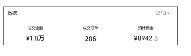 视频号AI图书带货训练营,不用露脸、不用直播、不用囤货发货,做好内容就行,一条爆款视频佣金8942
