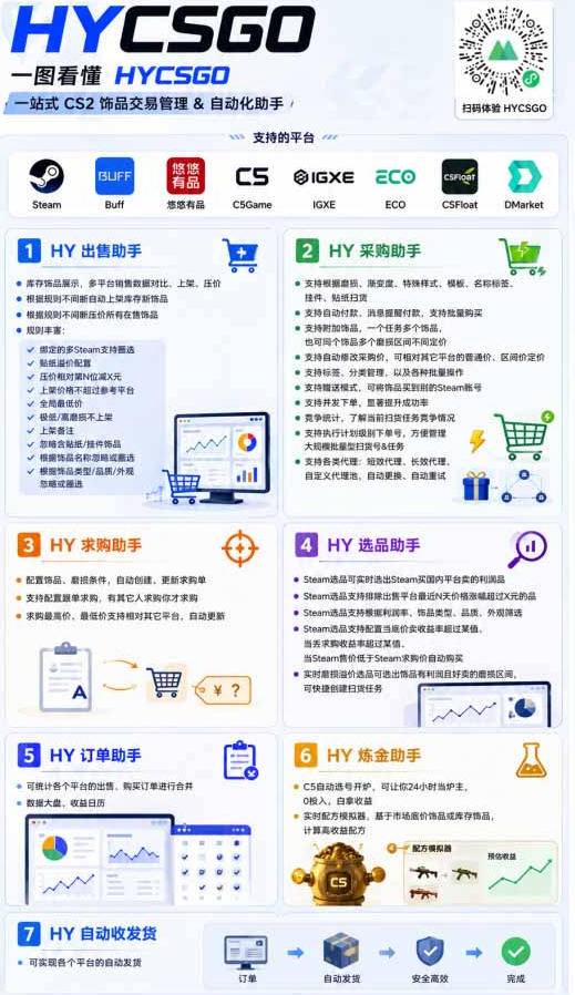 AI全自动游戏和游戏扫货,零基础普通人直接上手,日入1K ,稳定运行三年的老项目【揭秘】