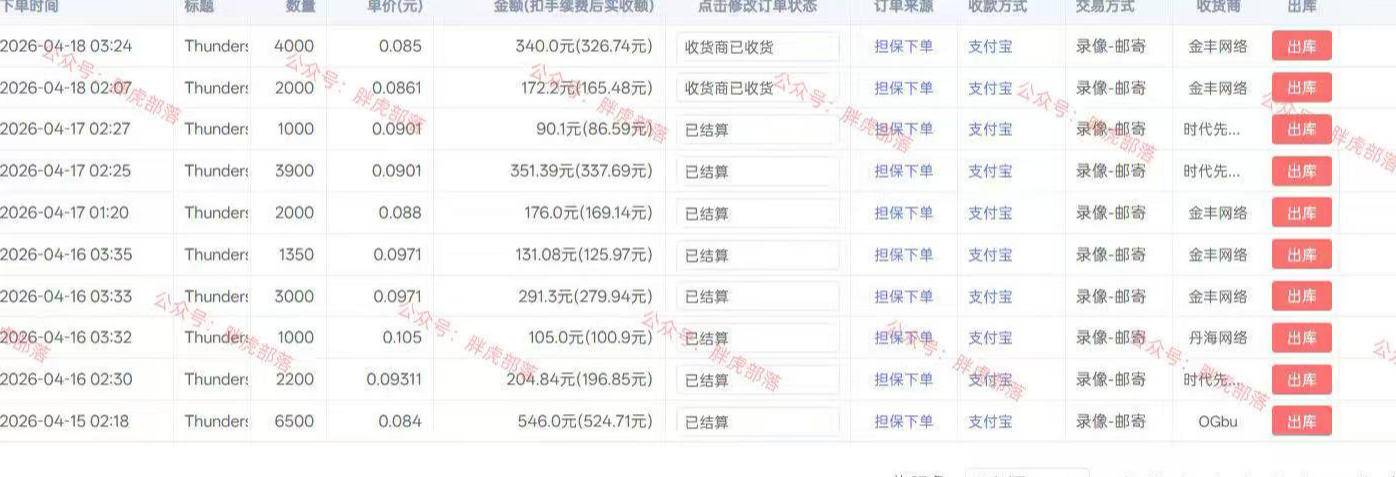 小白网游挂G轻创业思路,整套闭环操作方案直接执行,不用久坐屏幕前持续产生收益,每天单机1k 【揭秘】