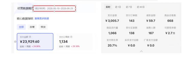 8月AI小红书虚拟电商Pro训练营，手把手带你从0到1跑通虚拟电商全流程，给普通人的最短商业变现路径（更新0903）