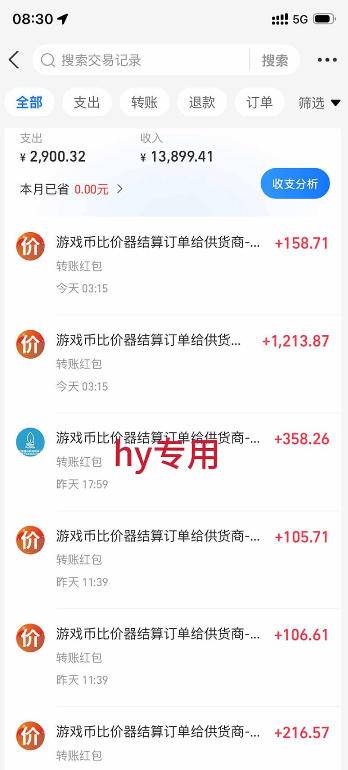 首发游戏賺钱项目,日入1k ,海外爆火皮肤捡漏和打金币!【揭秘】